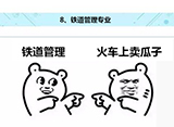 盘点那些被误解的专业 哪个戳中了你的心？